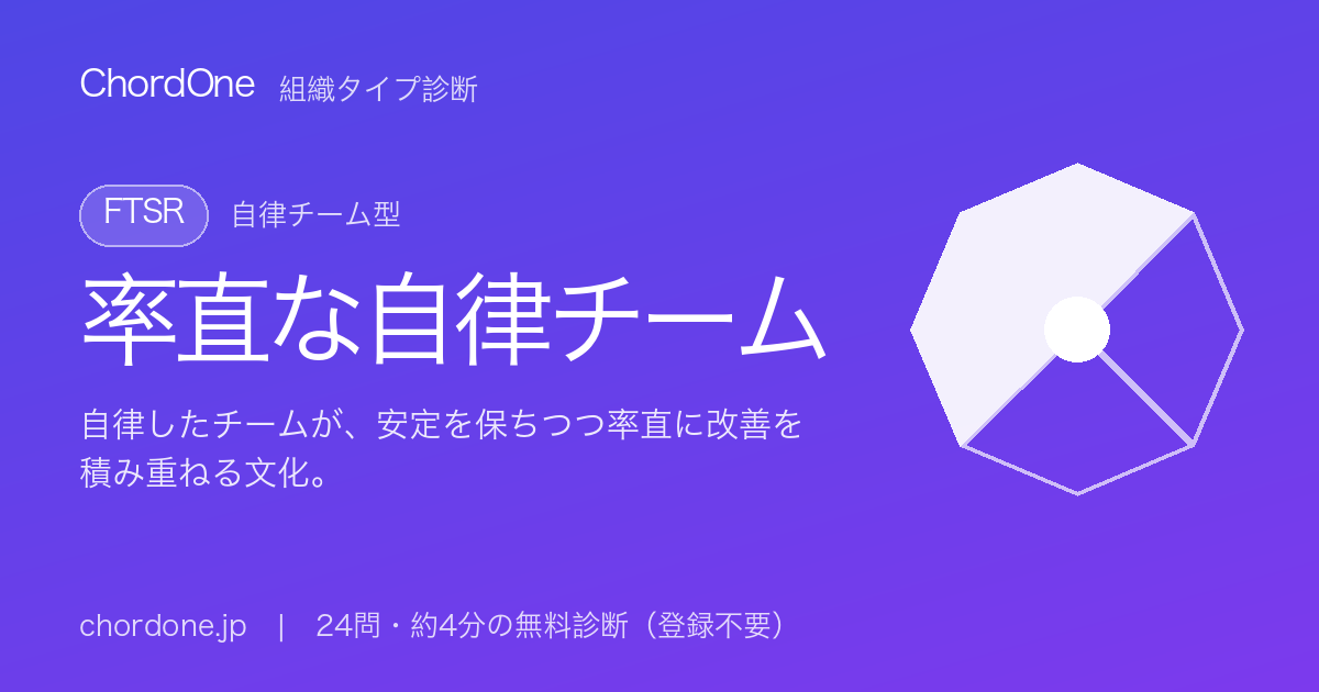 組織タイプ診断：率直な自律チーム（FTSR）