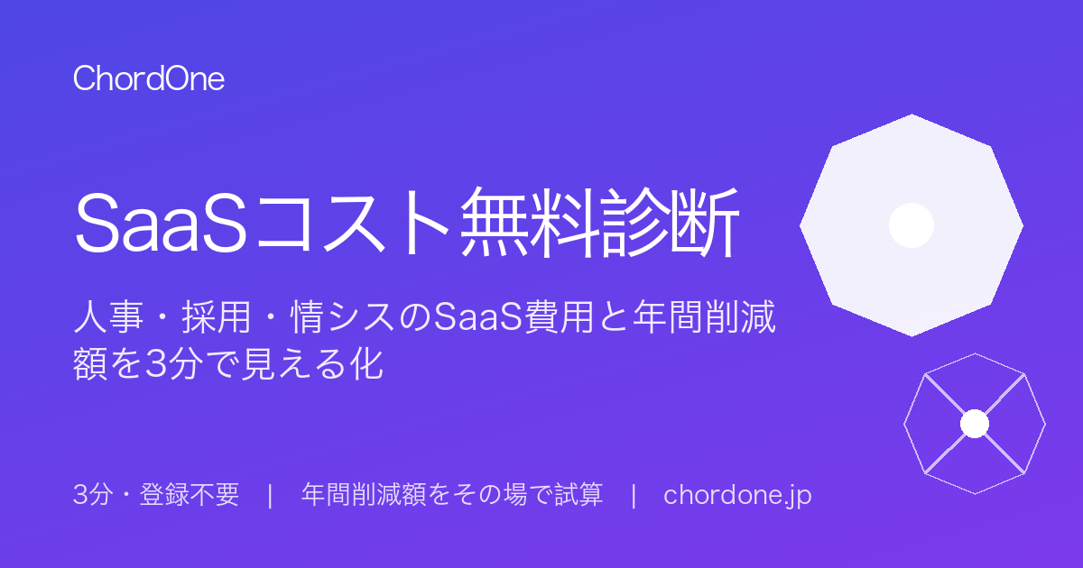 SaaSコスト診断の結果カードの例