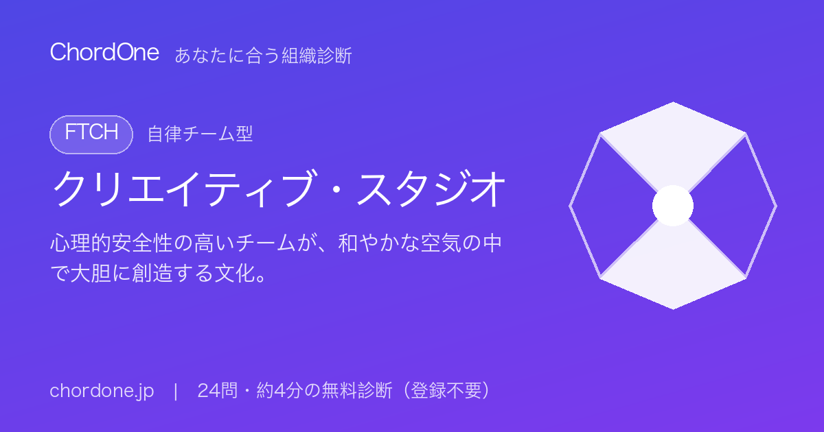 あなたに合う組織：クリエイティブ・スタジオ（FTCH）