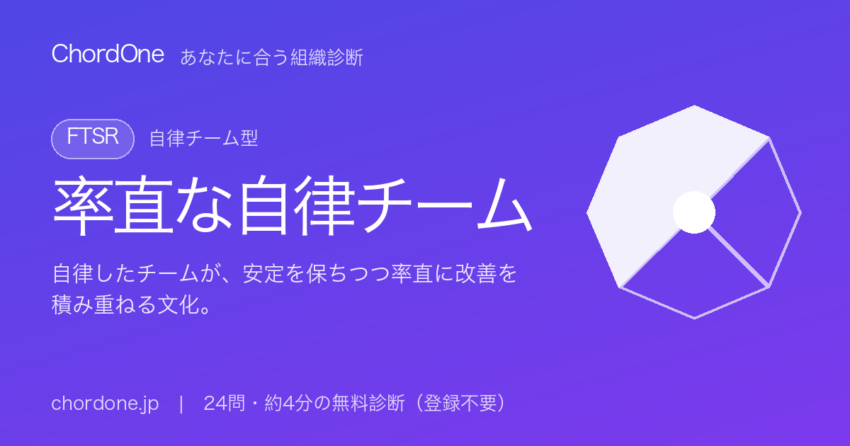 あなたに合う組織：率直な自律チーム（FTSR）