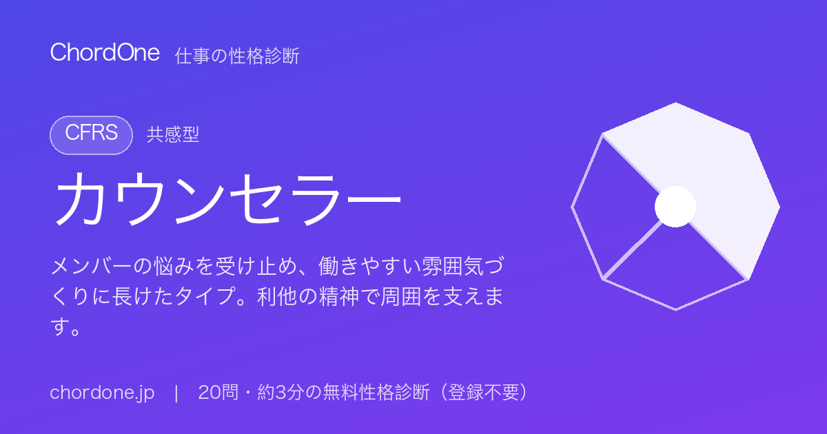 仕事の性格タイプ：カウンセラー（CFRS）