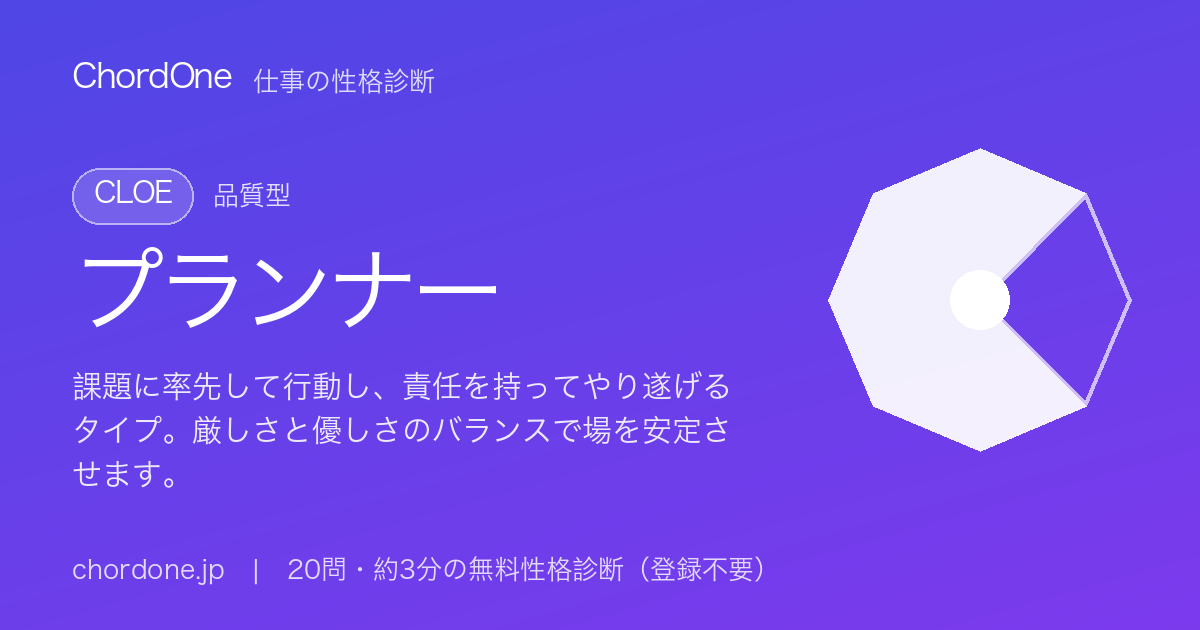 仕事の性格タイプ：プランナー（CLOE）