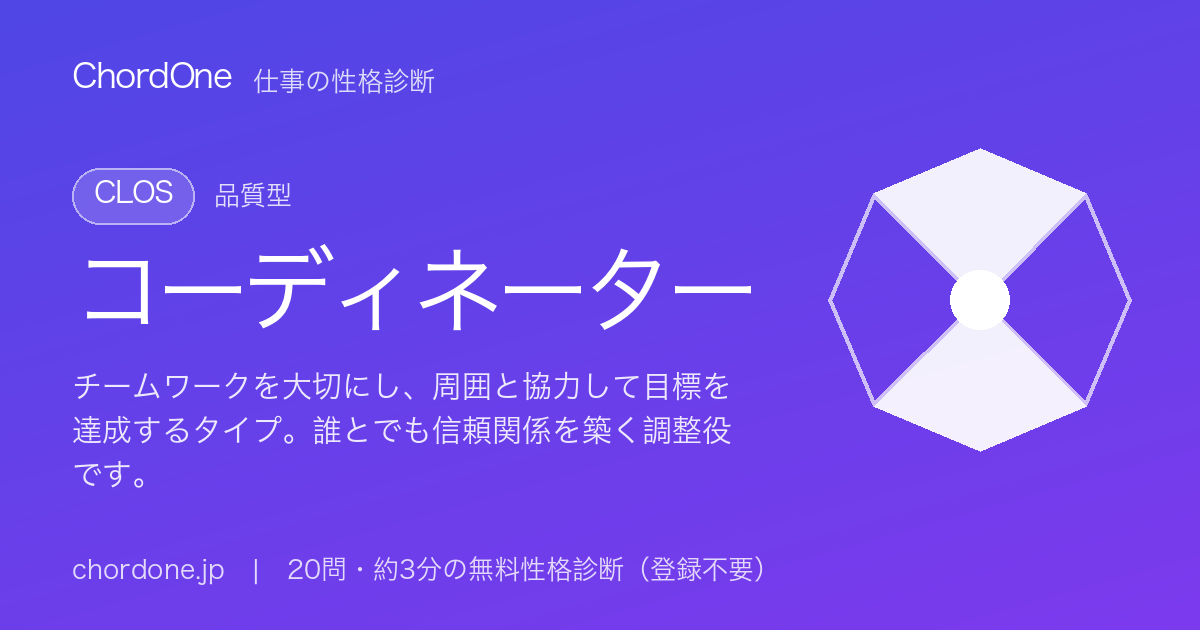 仕事の性格タイプ：コーディネーター（CLOS）