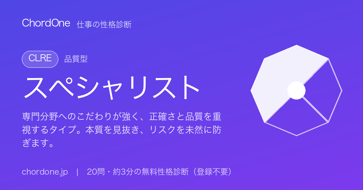仕事の性格タイプ：スペシャリスト（CLRE）