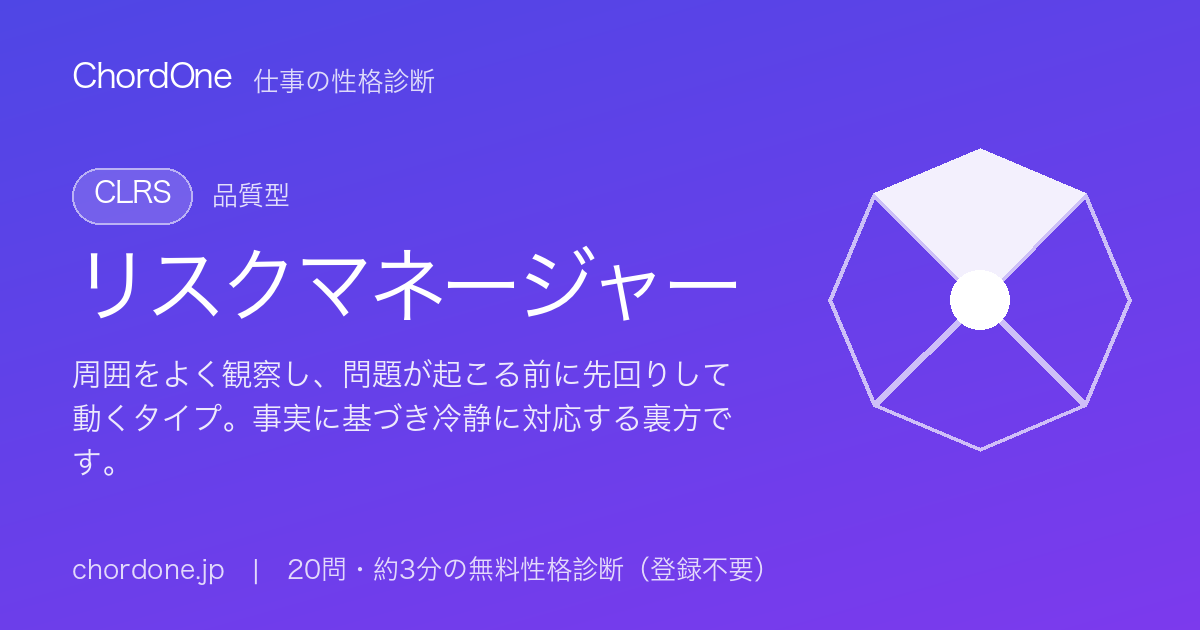 仕事の性格タイプ：リスクマネージャー（CLRS）