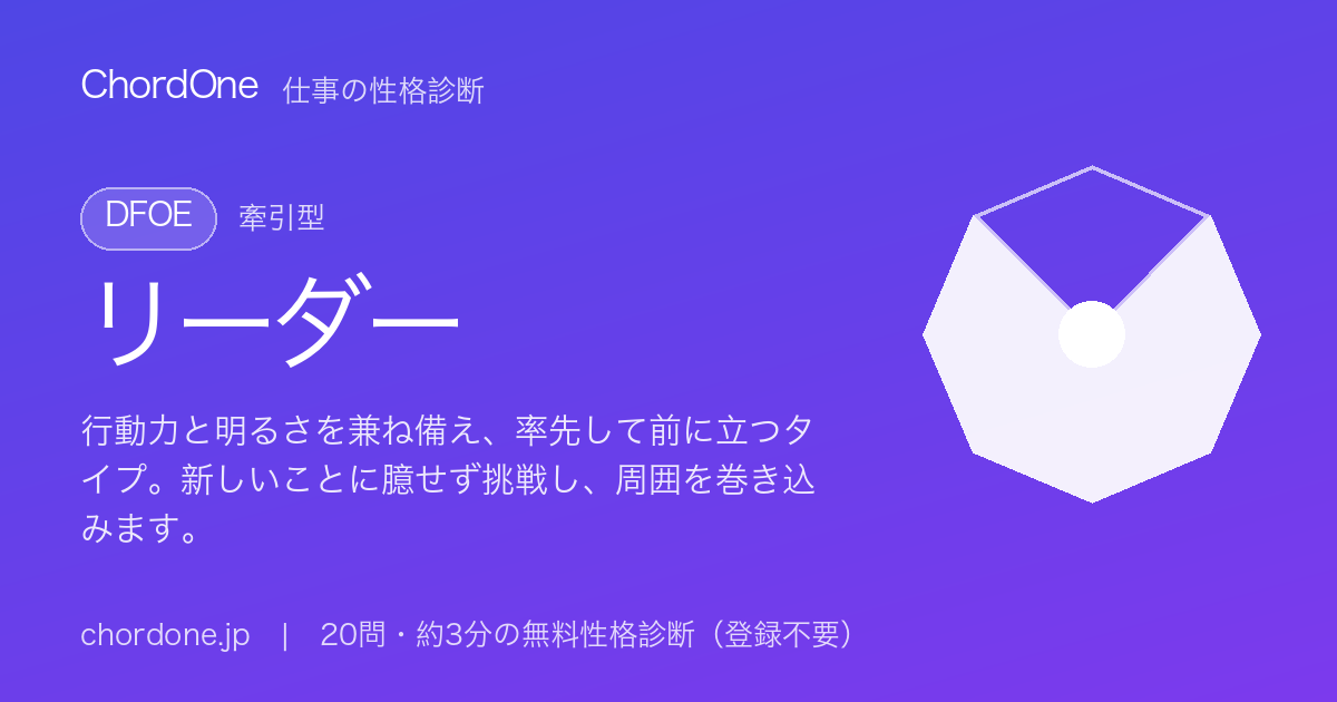 仕事の性格タイプ：リーダー（DFOE）