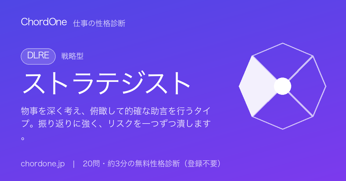 仕事の性格タイプ：ストラテジスト（DLRE）