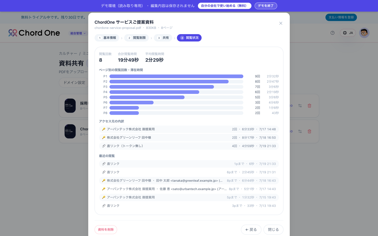 ChordOneの資料共有の閲覧分析画面。ページ別の閲覧回数・滞在時間と宛先別の閲覧状況