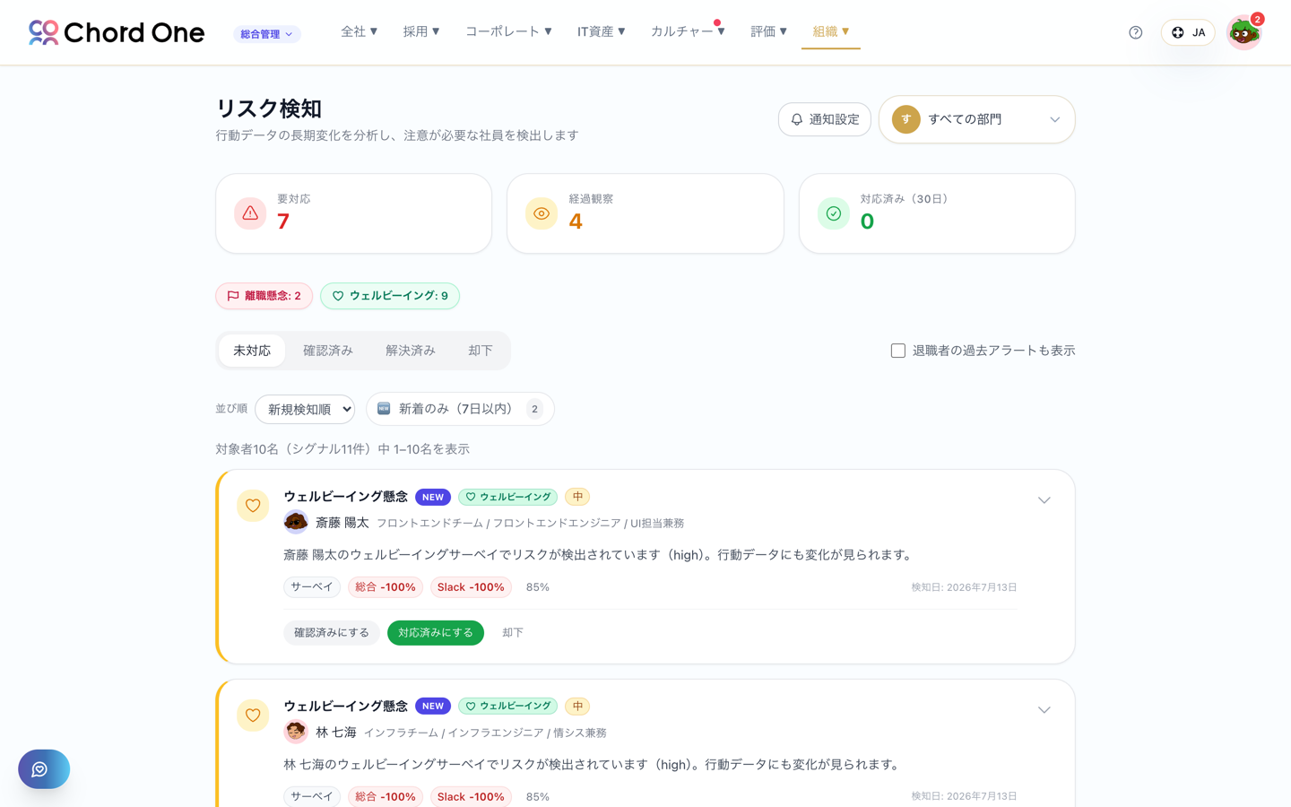 フォローが必要な変化を整理するChordOneの画面